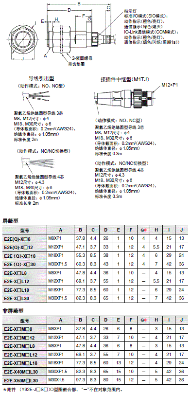 E2E NEXT 外形尺寸 42 