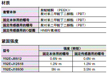 E2E NEXT 外形尺寸 55 