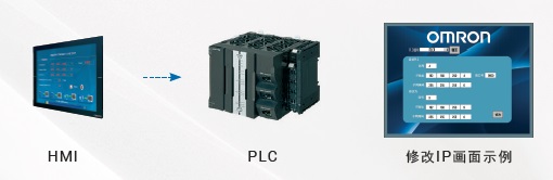 NB系列（-V1） 特点 25 