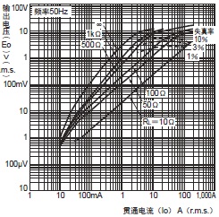 E5CD-H 外形尺寸 18 
