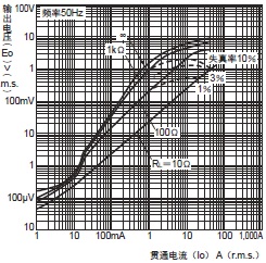 E5CD-H 外形尺寸 13 