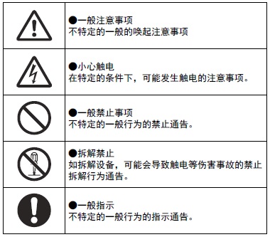 E5CD-H 注意事项 3 