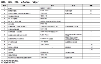 eCobra 800 系统构成 7 