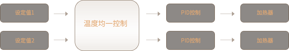 1526019219729100.png 6.png