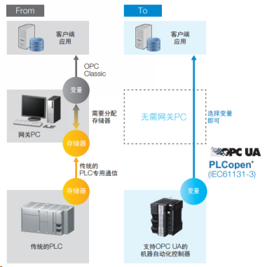 1614157491622309.png image.png