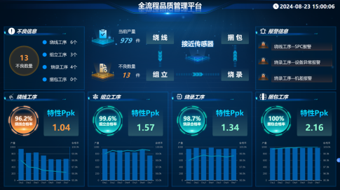 1747645581707067.png 6-2_编辑.png